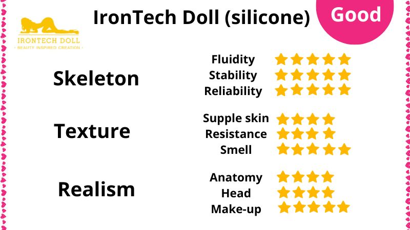Review of Silicone Realdolls from IronTech